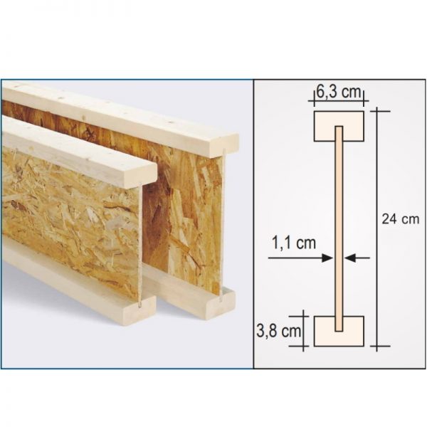 Vigas I-Joist Medidas