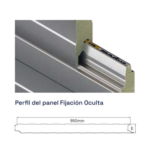 Perfil Panel Chapa Poliuretano Fijación Oculta