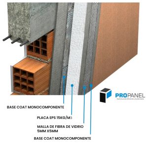 Eifs para Mamposteria